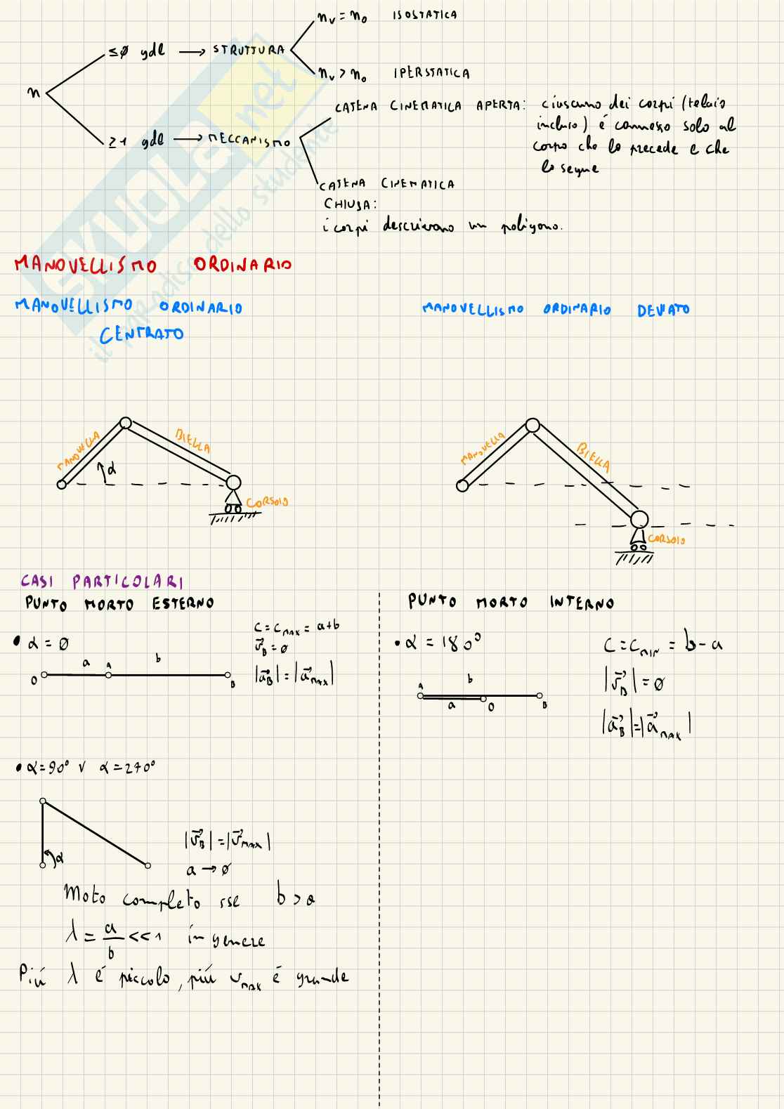 Appunti a mano di Meccanica Pag. 6