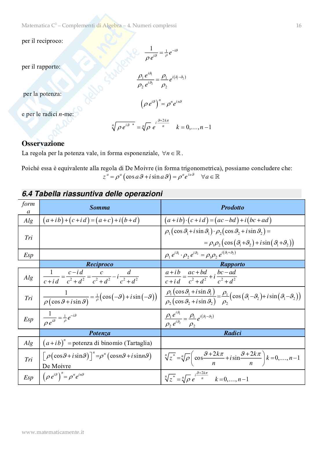 Numeri complessi (dispensa) Pag. 16