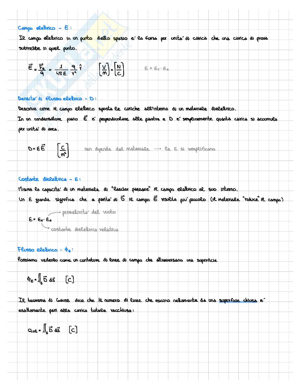 Appunti Campi elettromagnetici Pag. 2