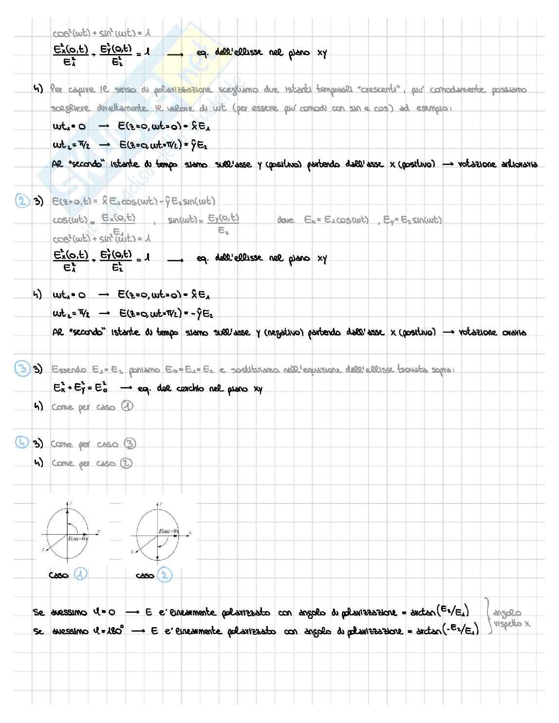 Appunti Campi elettromagnetici Pag. 21