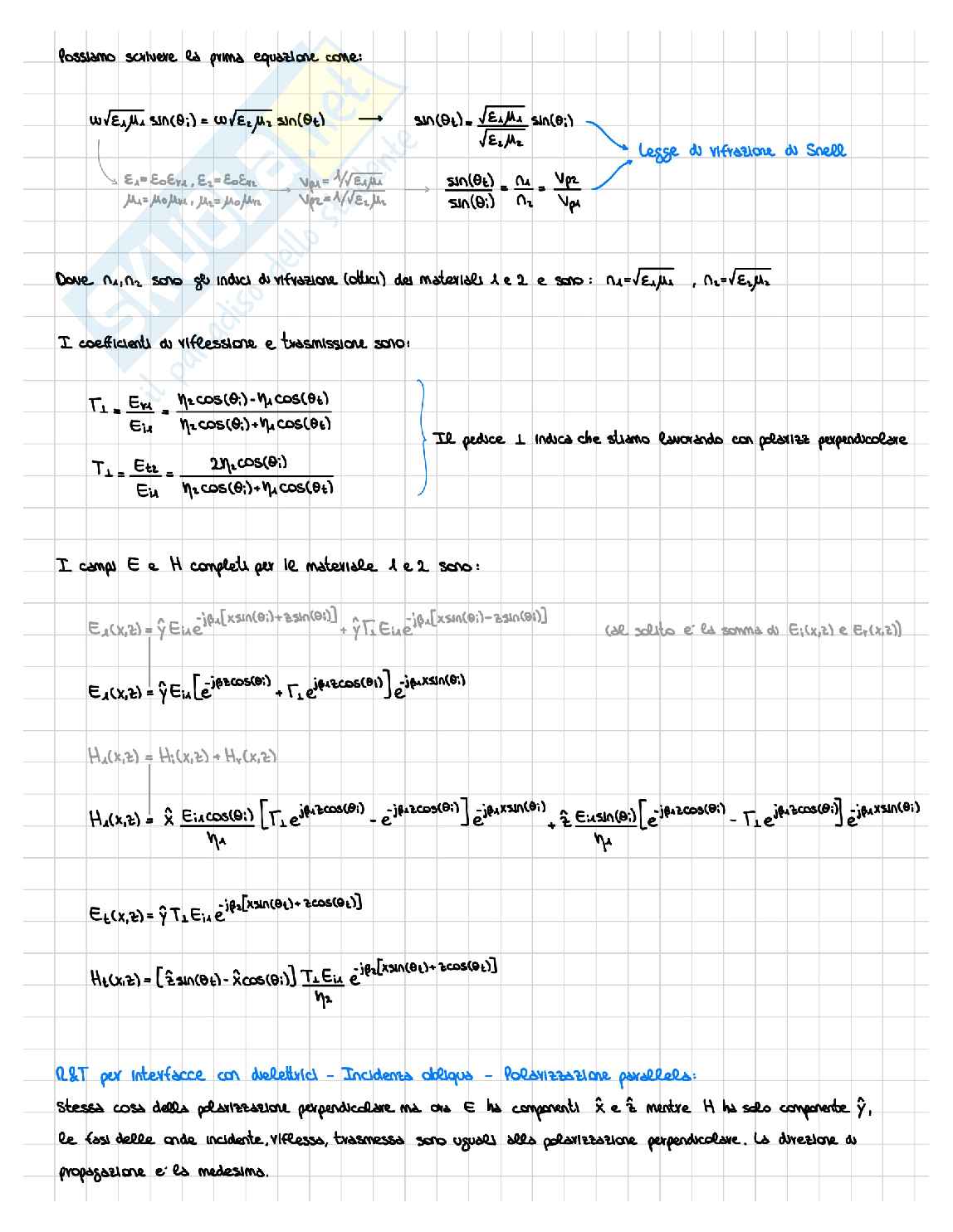 Appunti Campi elettromagnetici Pag. 31