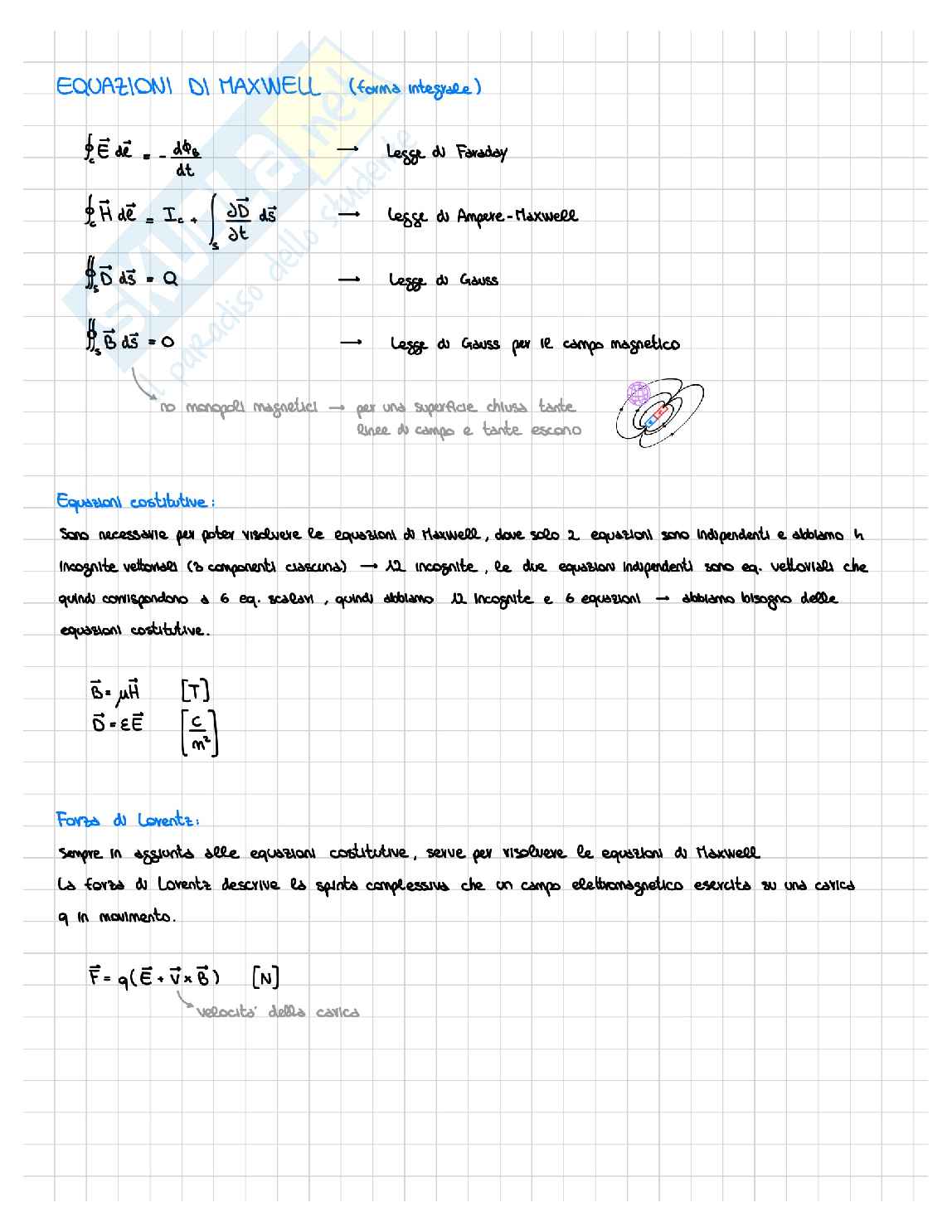 Appunti Campi elettromagnetici Pag. 6