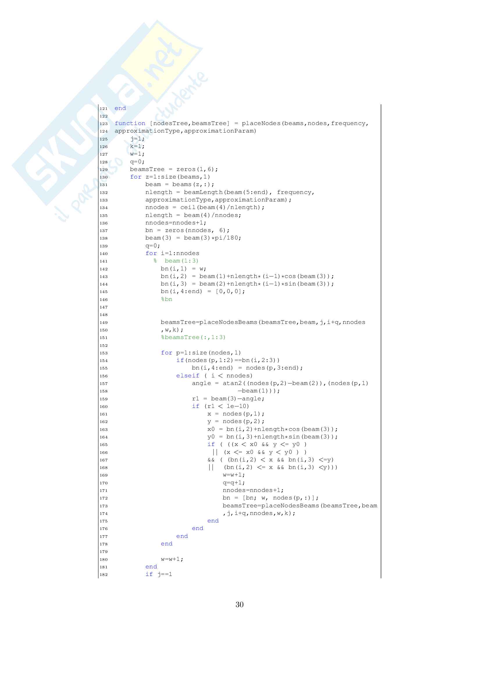 Project Truss Bridge Frequency Analysis Pag. 31