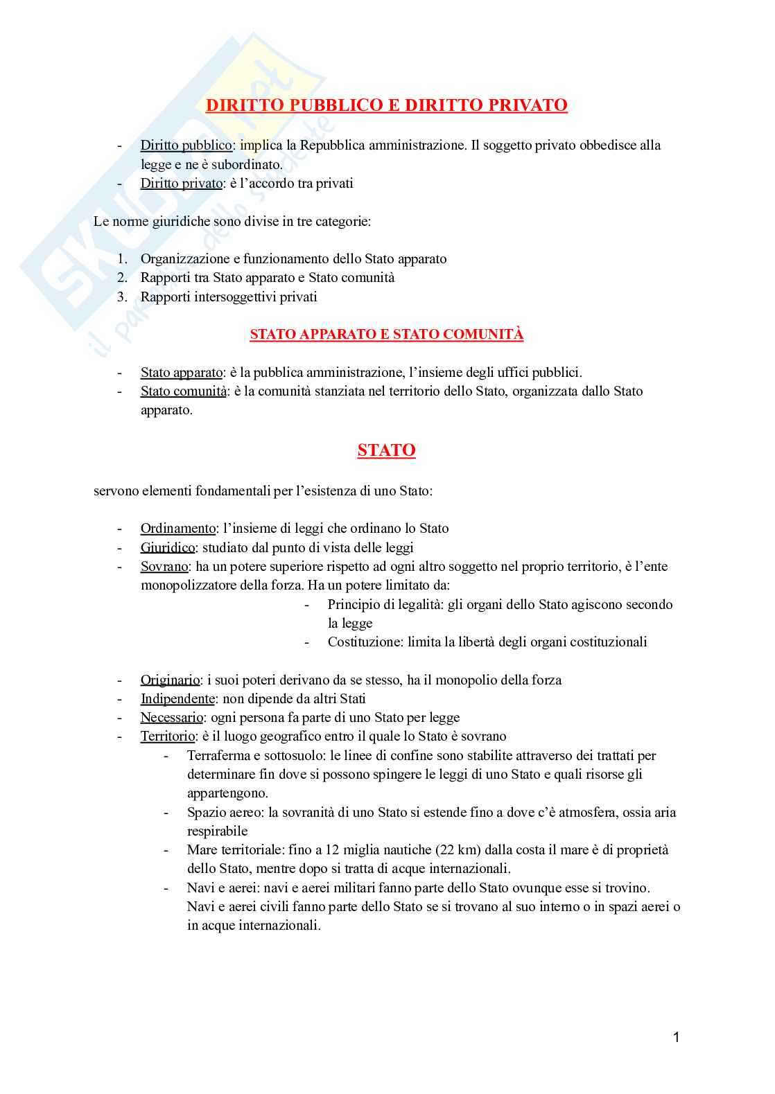 Diritto pubblico Pag. 1