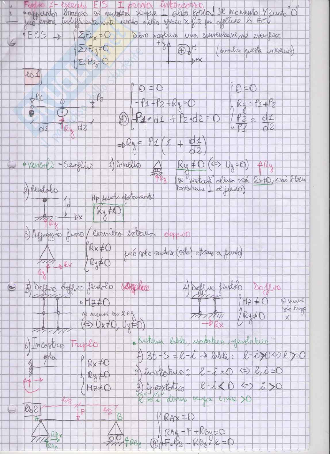Esercizi intercorso/esame scritto Elementi di ingegneria strutturale - scritti a mano Pag. 1