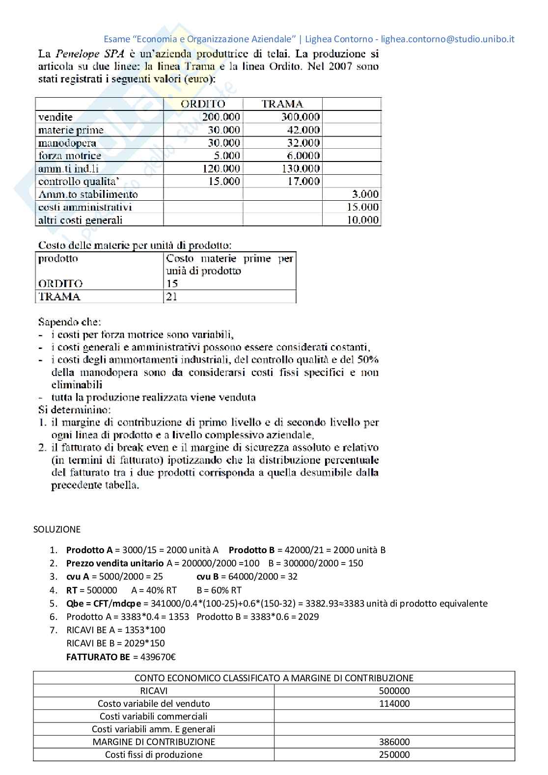 Economia e Organizzazione aziendale Pag. 16