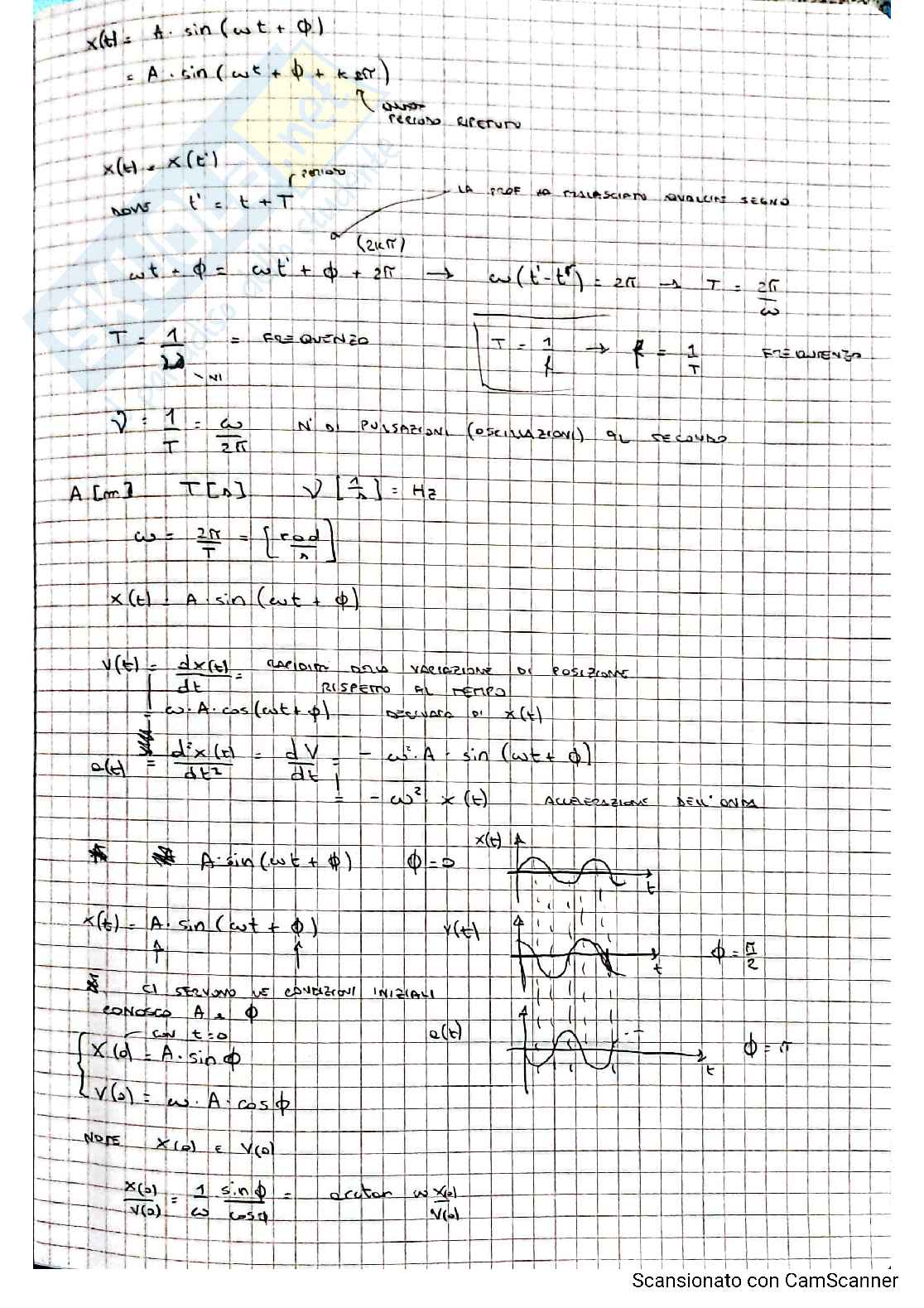 Fisica 1 - Lezione di teoria 2 Pag. 2