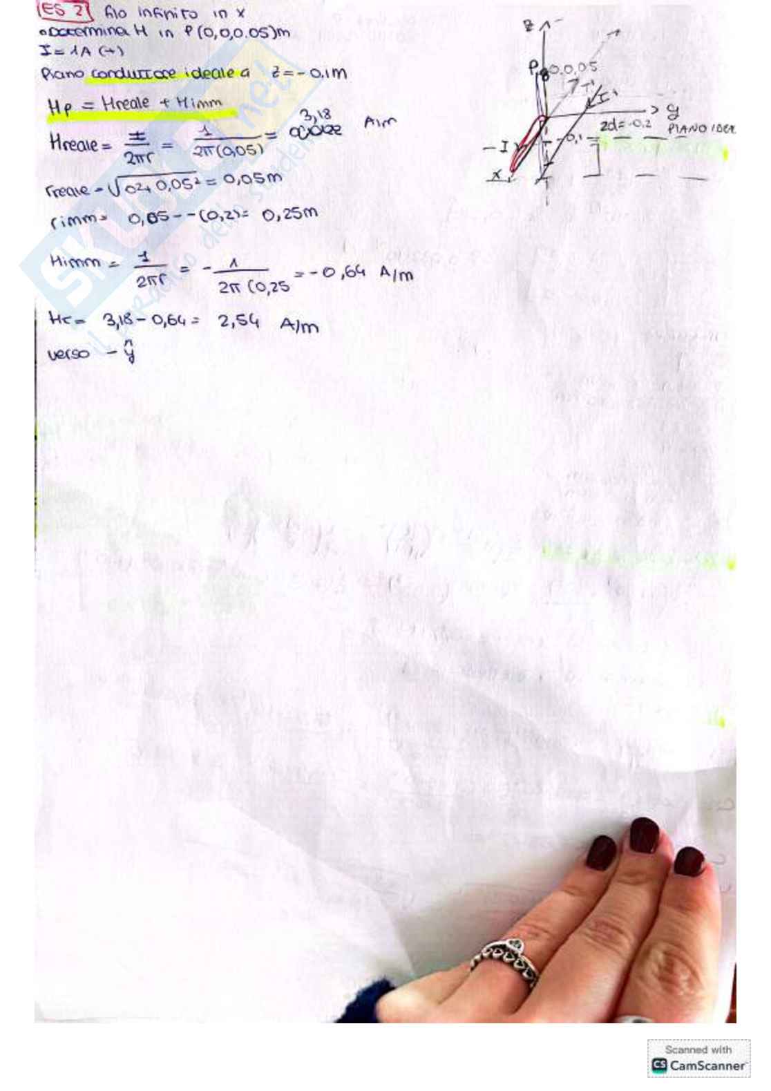 Esercizi\prove d'esame svolte di Fondamenti di elettromagnetismo Pag. 66