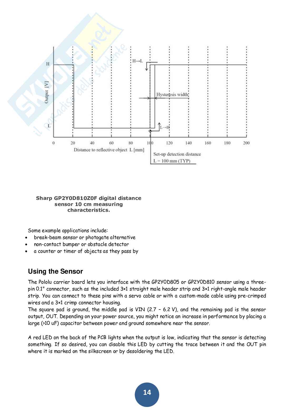 Peter the hexapod - Tesina per tecnico industriale Pag. 31