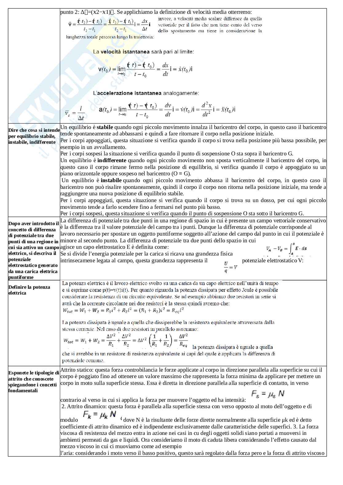 Paniere Domande Ecampus 24 Cfu