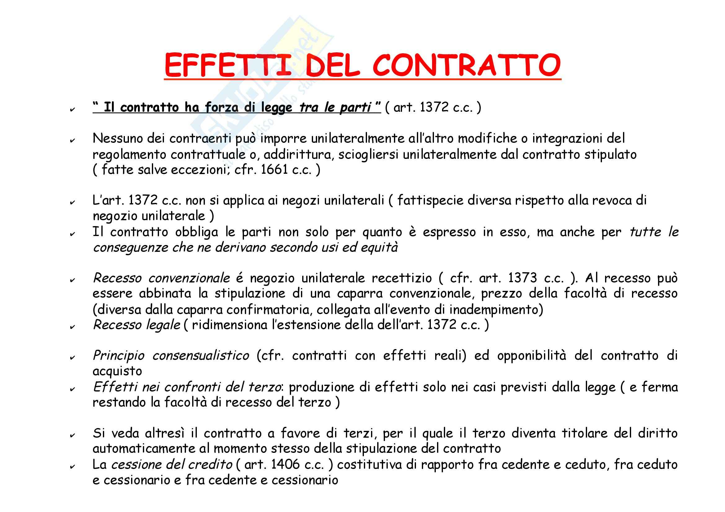 Diritto privato 1 - Il contratto Pag. 26
