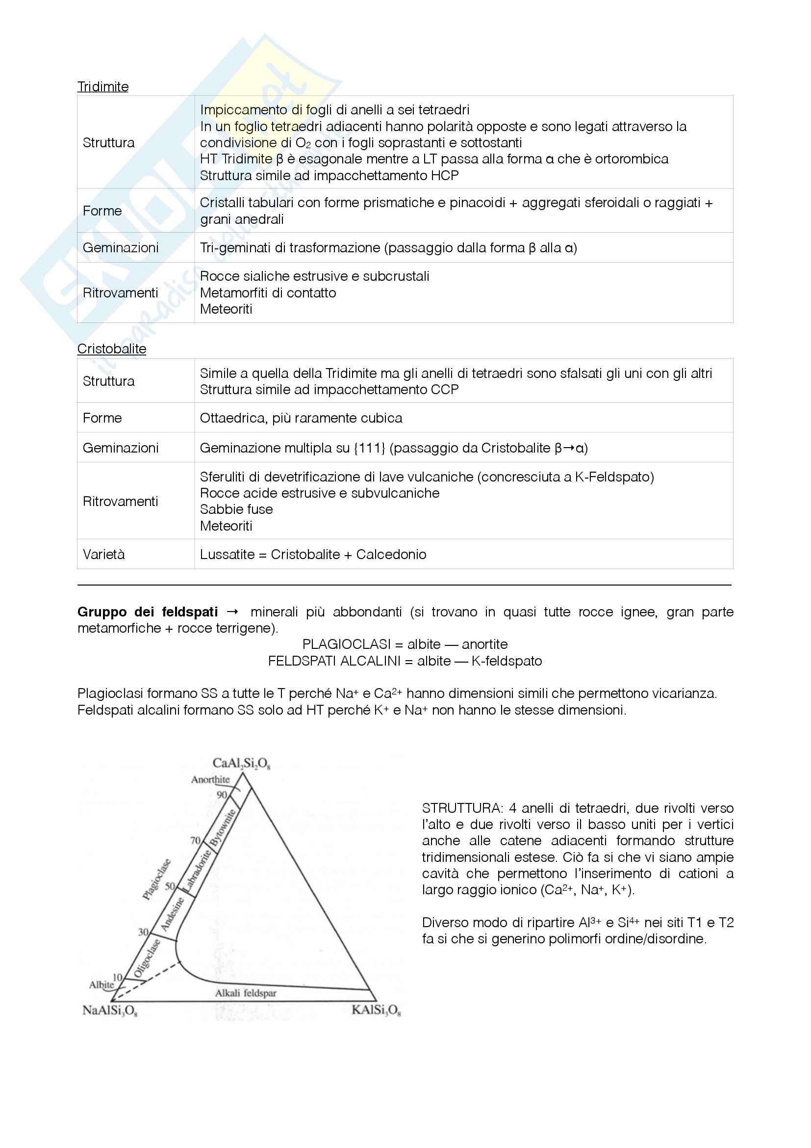 Sistematica dei minerali Pag. 2