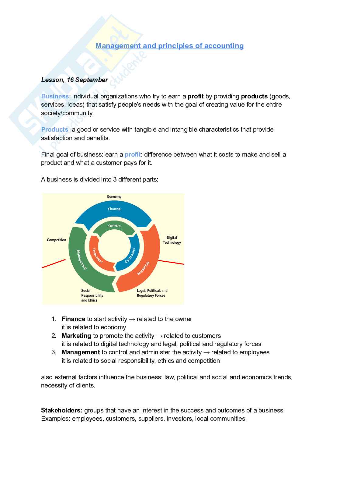 Appunti esame Management and principles of accounting Pag. 1