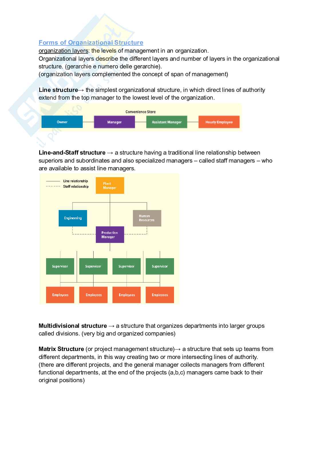 Appunti esame Management and principles of accounting Pag. 26