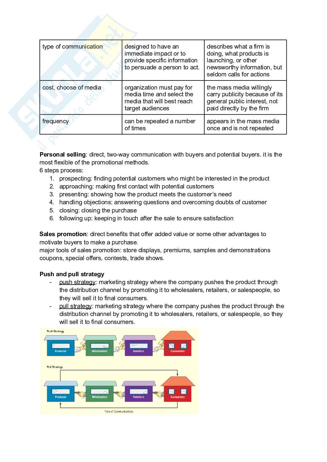 Appunti esame Management and principles of accounting Pag. 41