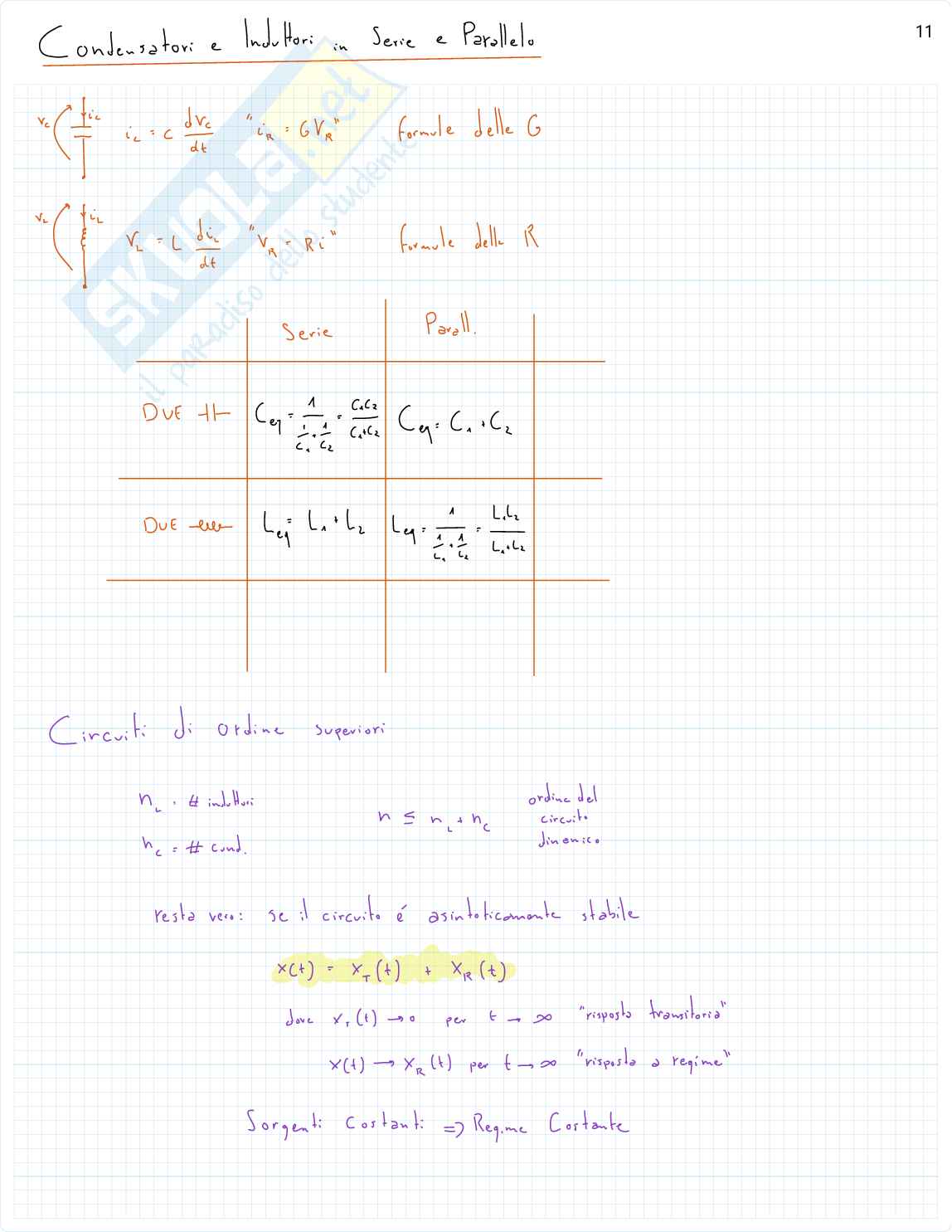 Riassunto esame Elettronica, Prof. Spadacini Giordano, libro consigliato Circuiti Elettrici, Renzo Perfetti Pag. 11