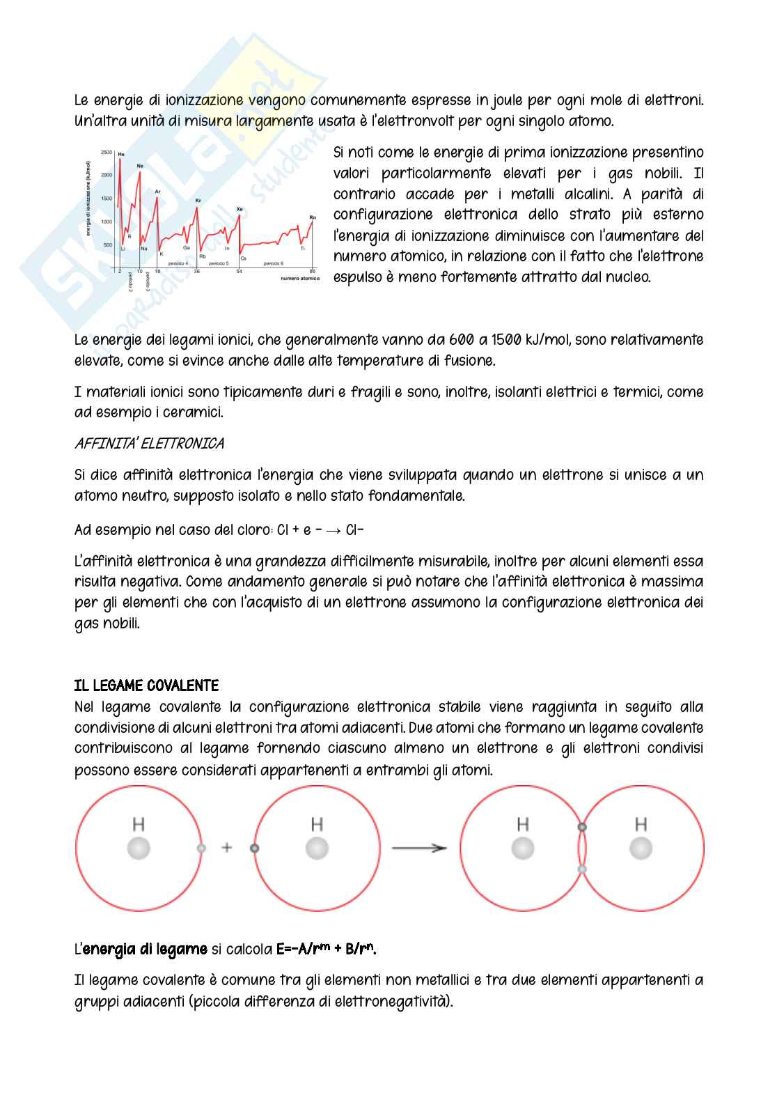 Appunti Tecnologia dei materiali e chimica applicata Pag. 11