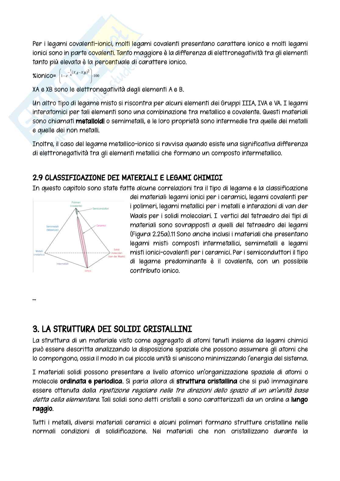 Appunti Tecnologia dei materiali e chimica applicata Pag. 16