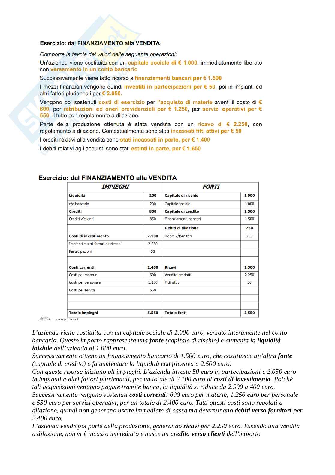 Economia delle aziende e delle amministrazioni pubbliche Pag. 51