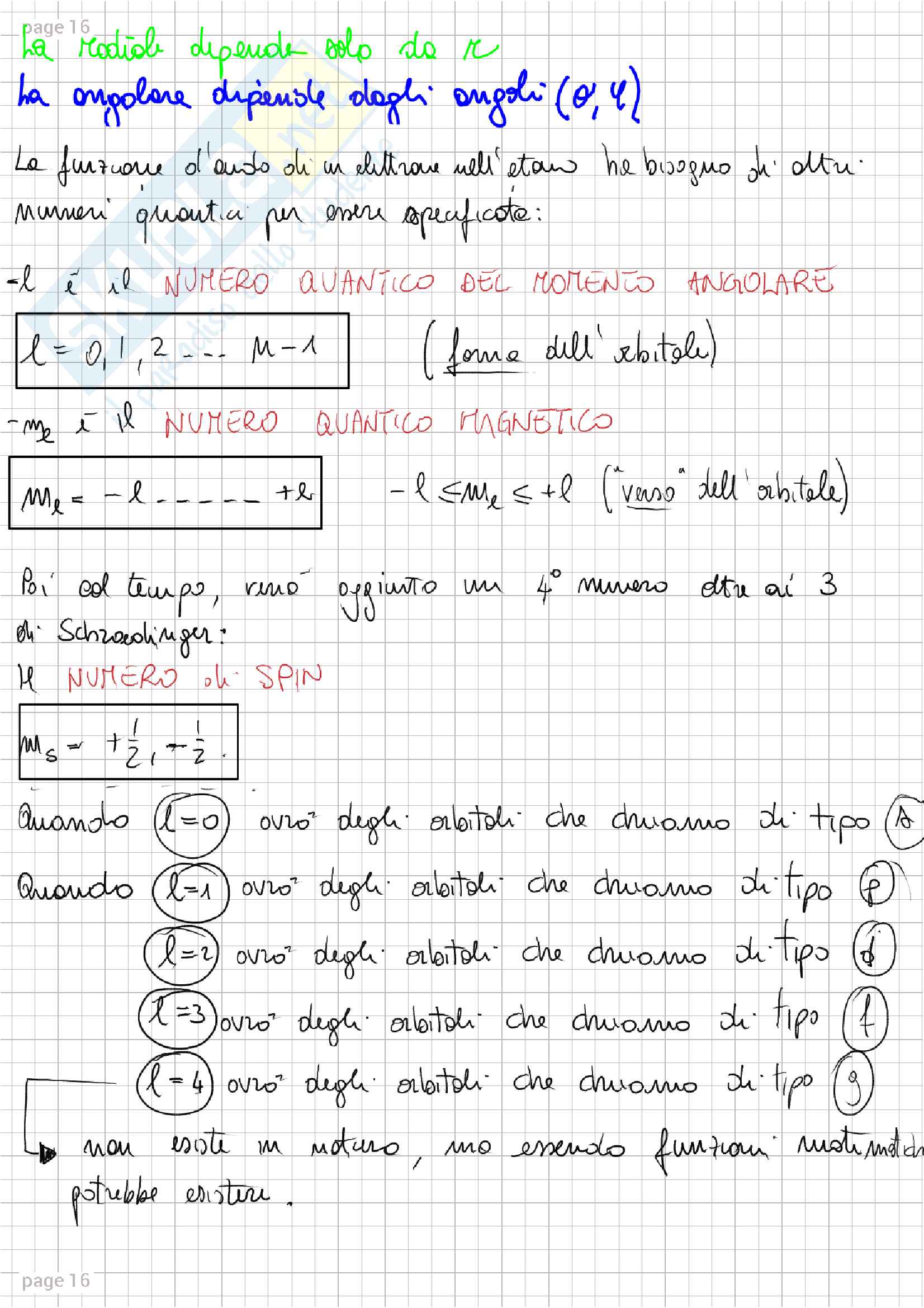 Chimica Generale e Inorganica Pag. 16