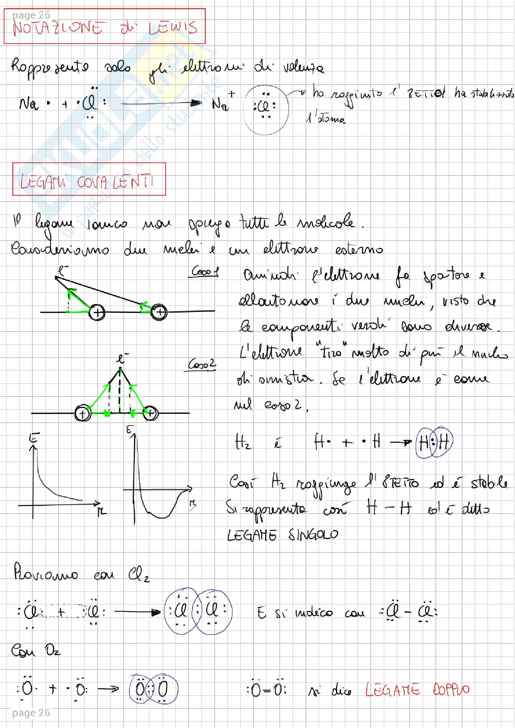 Chimica Generale e Inorganica Pag. 26