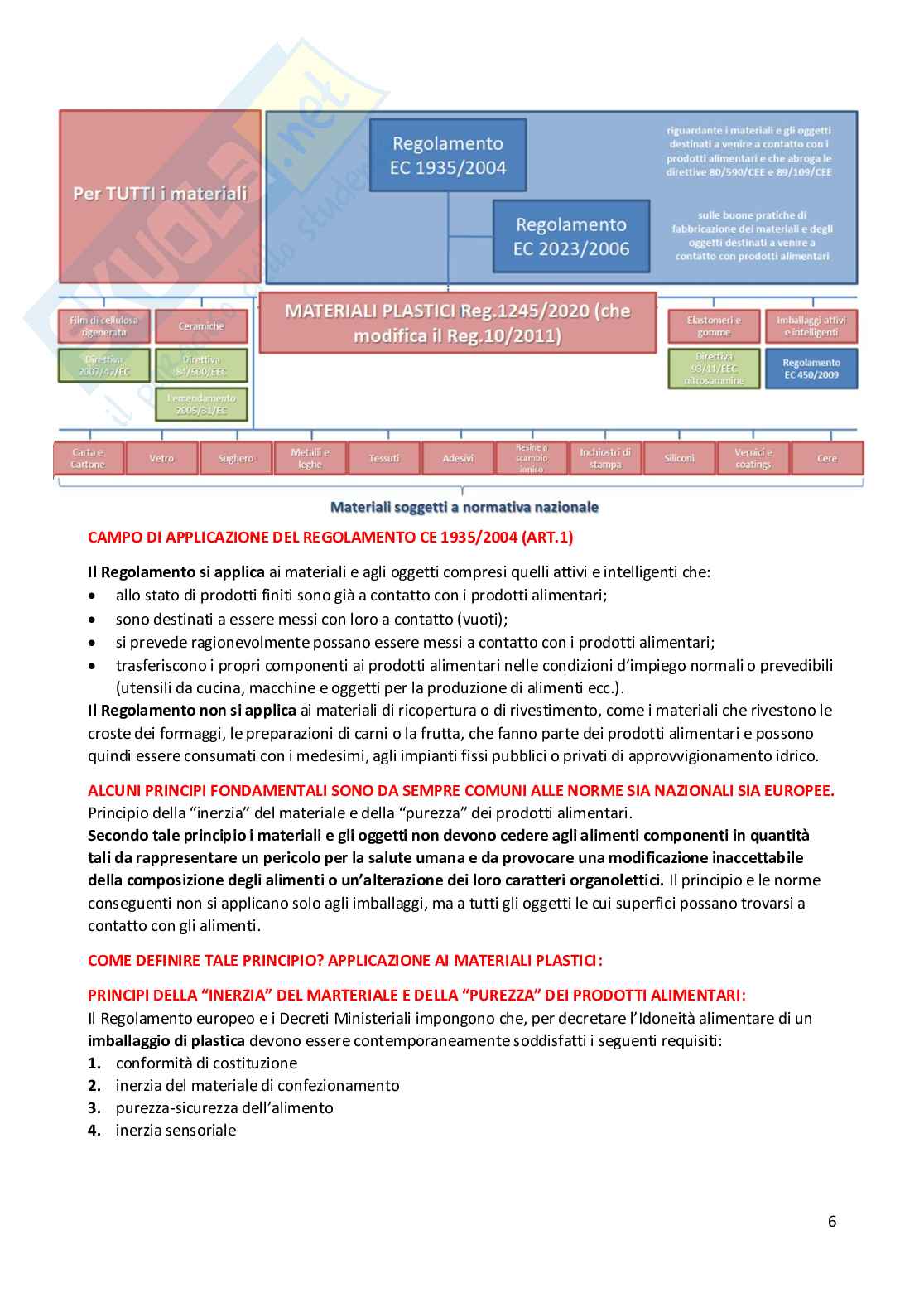 Appunti di Packaging - modulo 1 e 2 Pag. 36