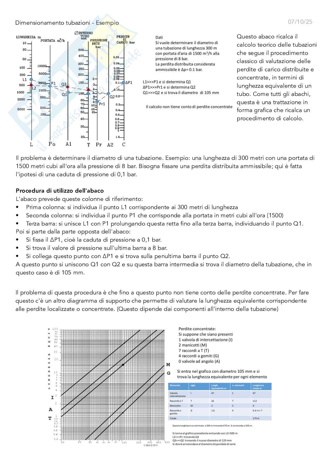 Appunti Automazione a fluido Pag. 21