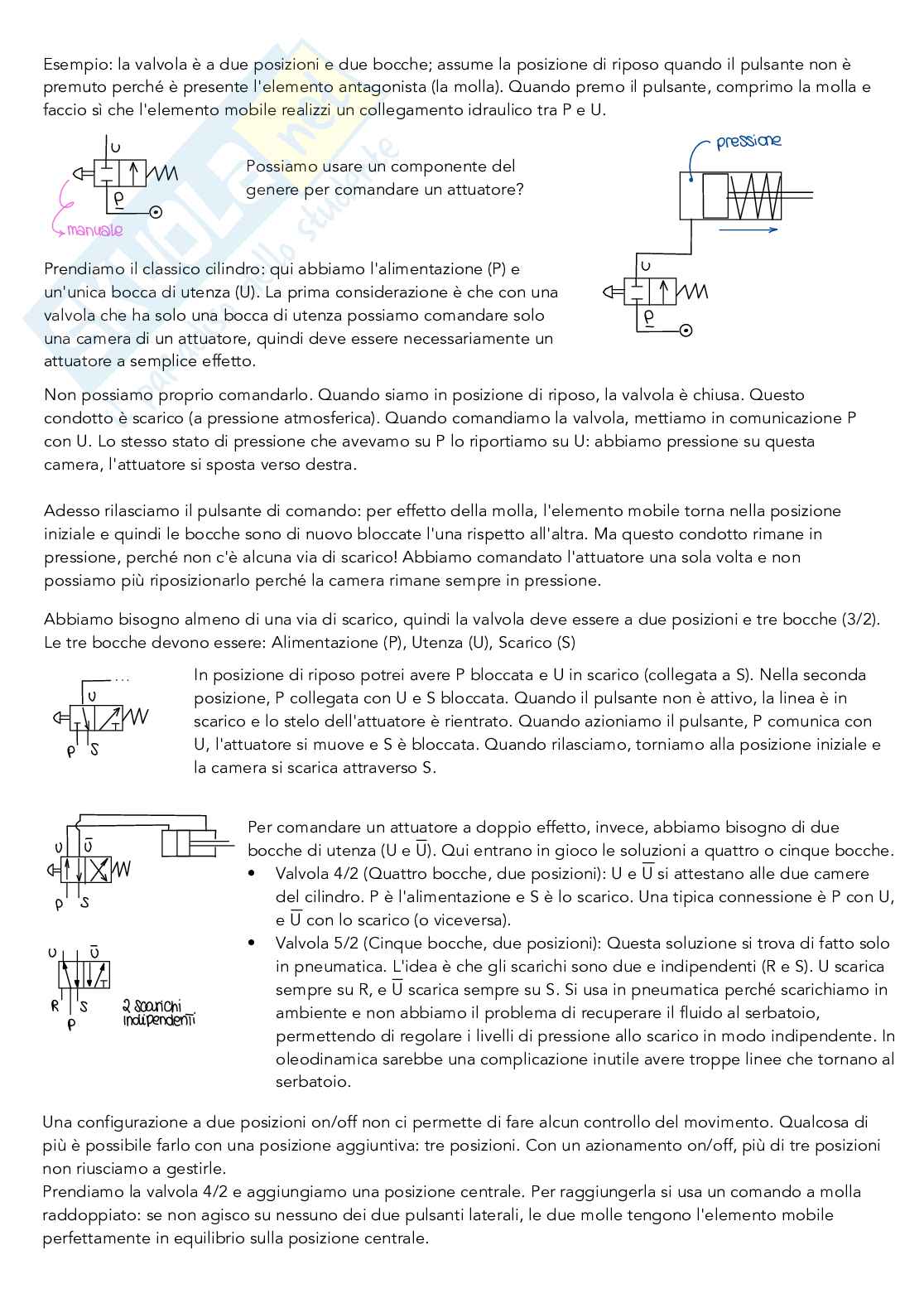 Appunti Automazione a fluido Pag. 31