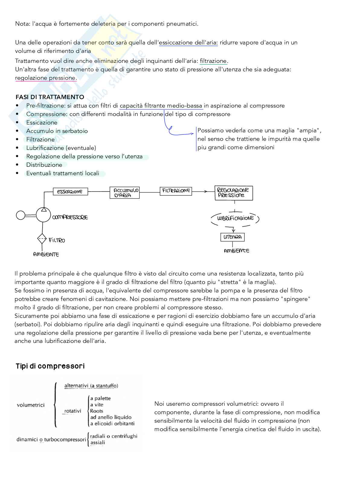 Appunti Automazione a fluido Pag. 6