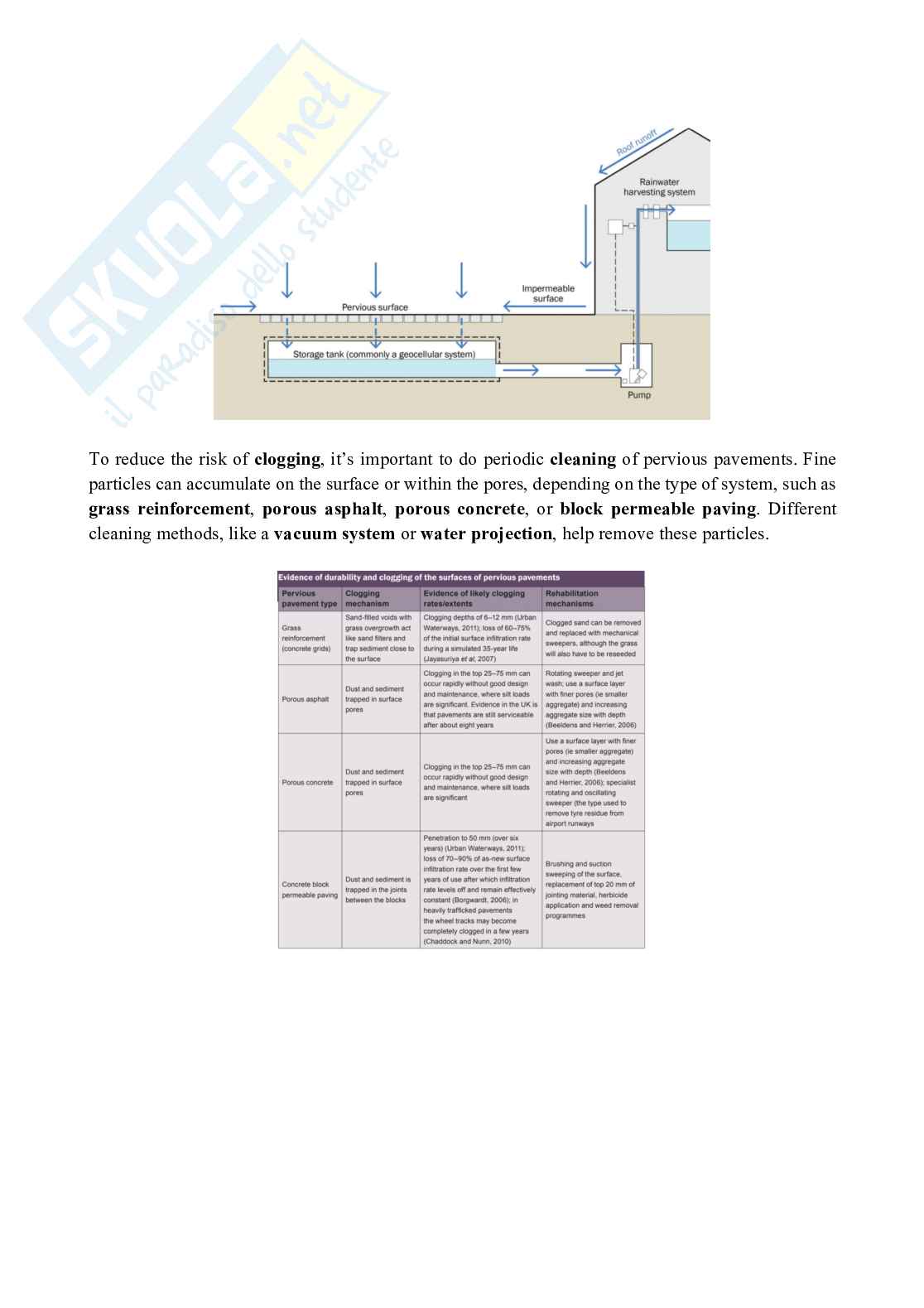 Urban water drainage Pag. 26