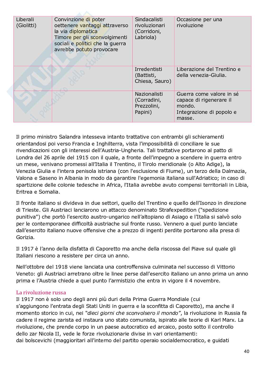 Appunti di Storia contemporanea estremamente dettagliati (163 pag) Pag. 41