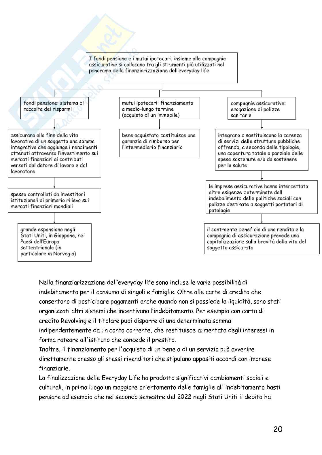Riassunto esame Geografia economica, Prof. Conti Puorger Adriana, libro consigliato Geografia finanziaria, temi emergenti nel mondo in cambiamento, Lucia Pag. 21