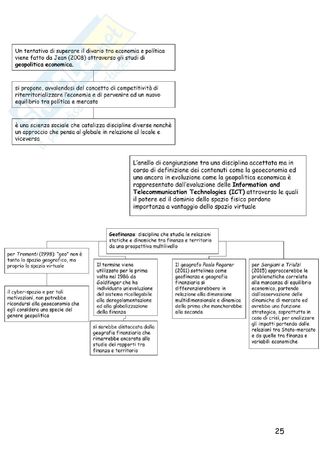Riassunto esame Geografia economica, Prof. Conti Puorger Adriana, libro consigliato Geografia finanziaria, temi emergenti nel mondo in cambiamento, Lucia Pag. 26