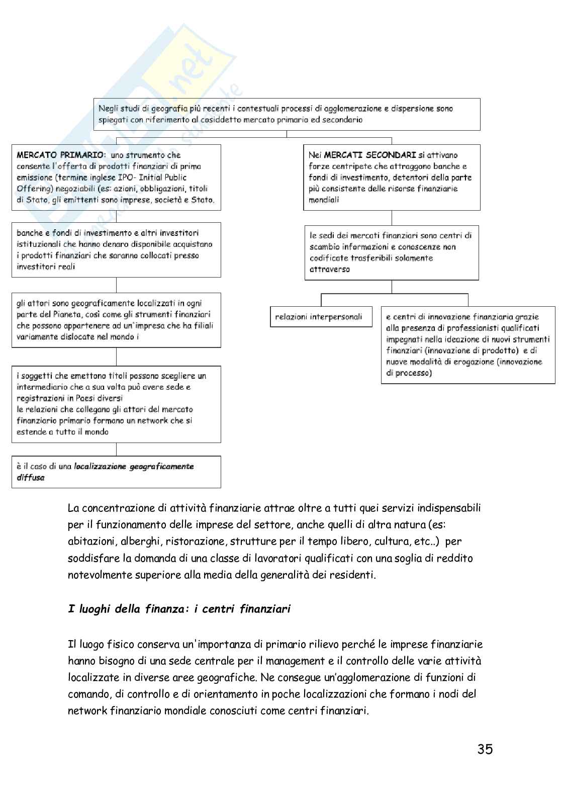 Riassunto esame Geografia economica, Prof. Conti Puorger Adriana, libro consigliato Geografia finanziaria, temi emergenti nel mondo in cambiamento, Lucia Pag. 36