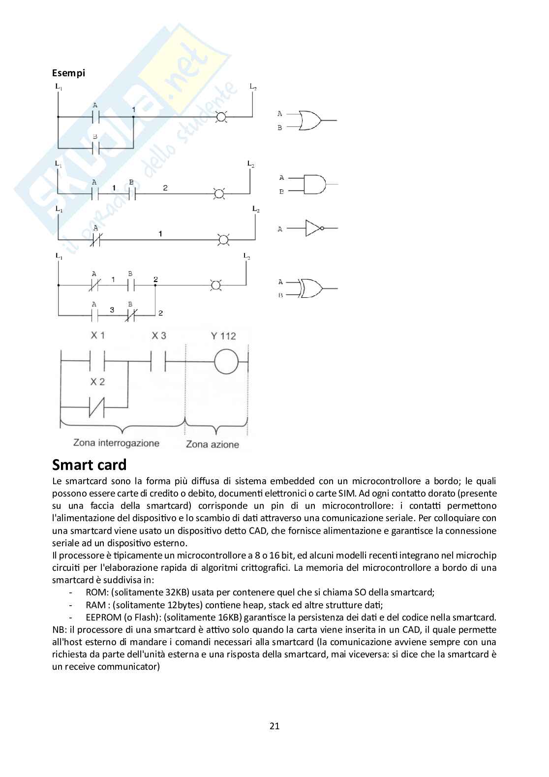 Informatica industriale Pag. 21