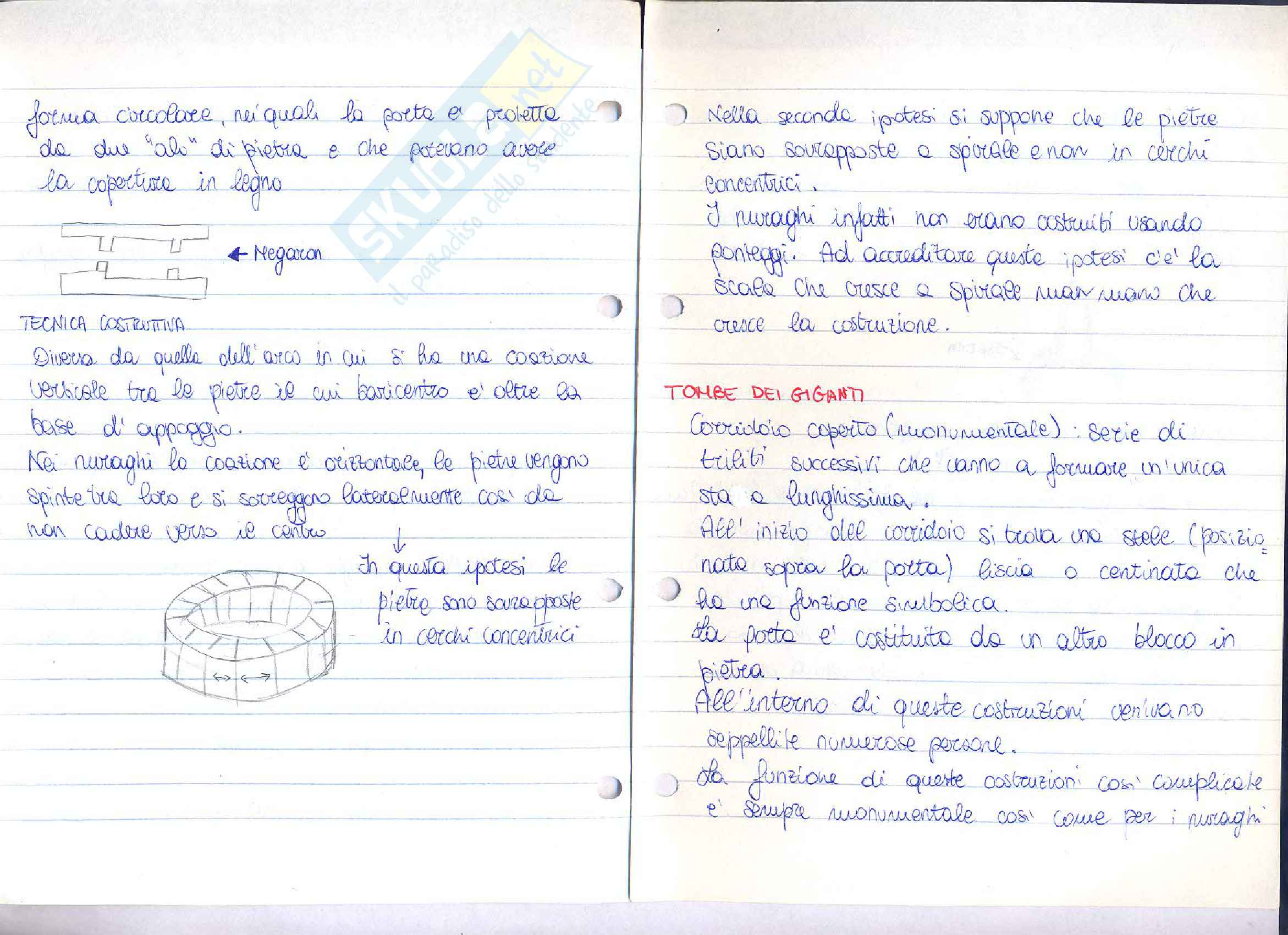 Storia dell Architettura 1 Pag. 6