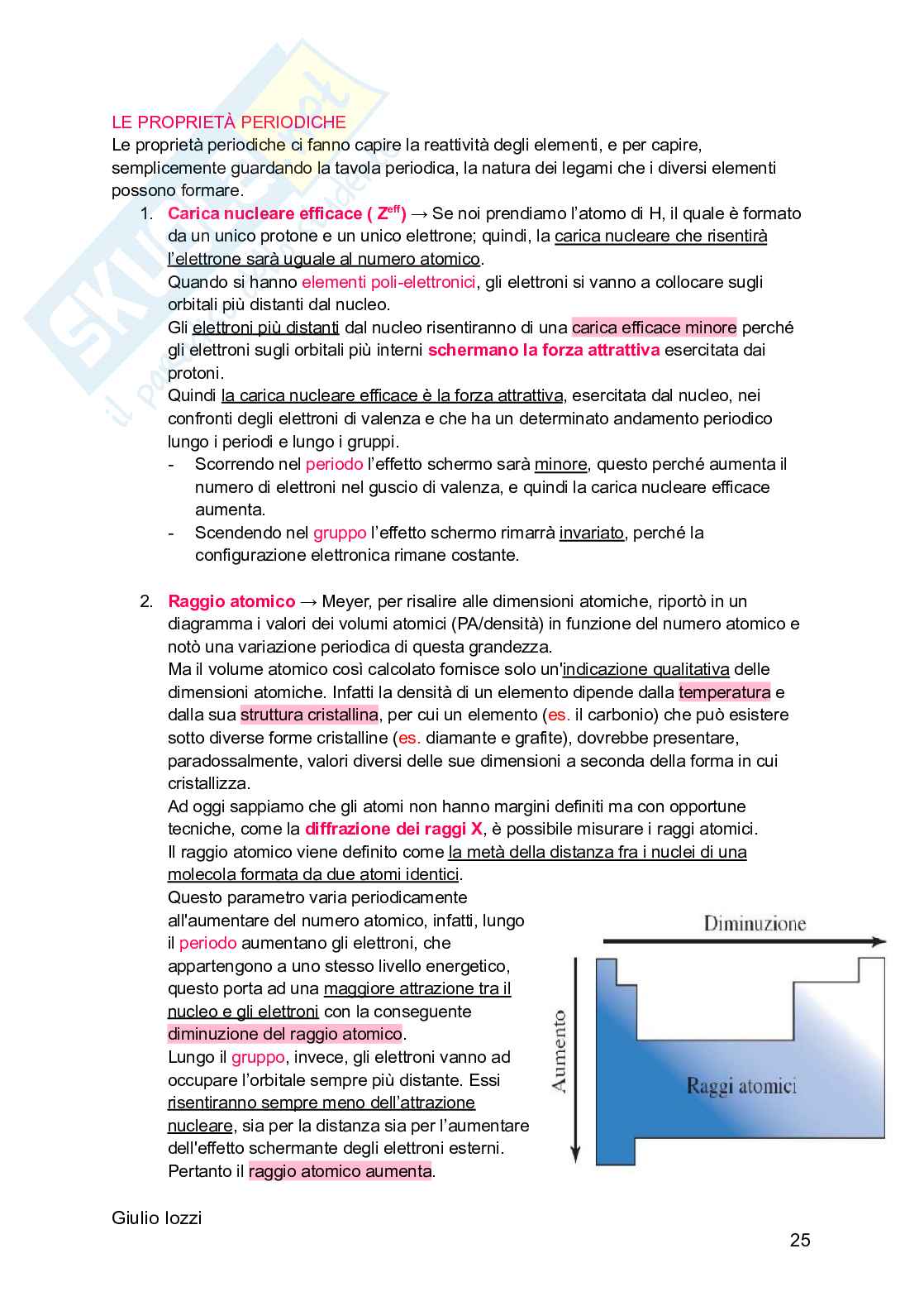 Chimica generale e inorganica Pag. 26