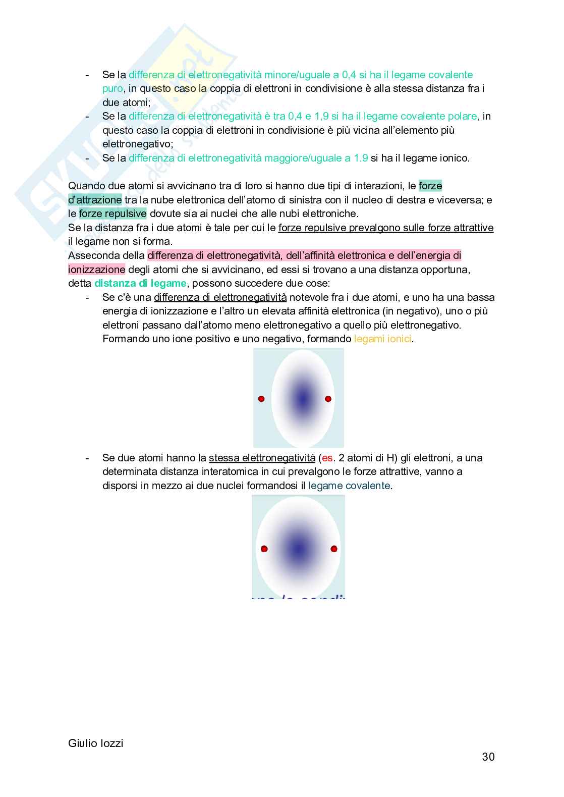 Chimica generale e inorganica Pag. 31