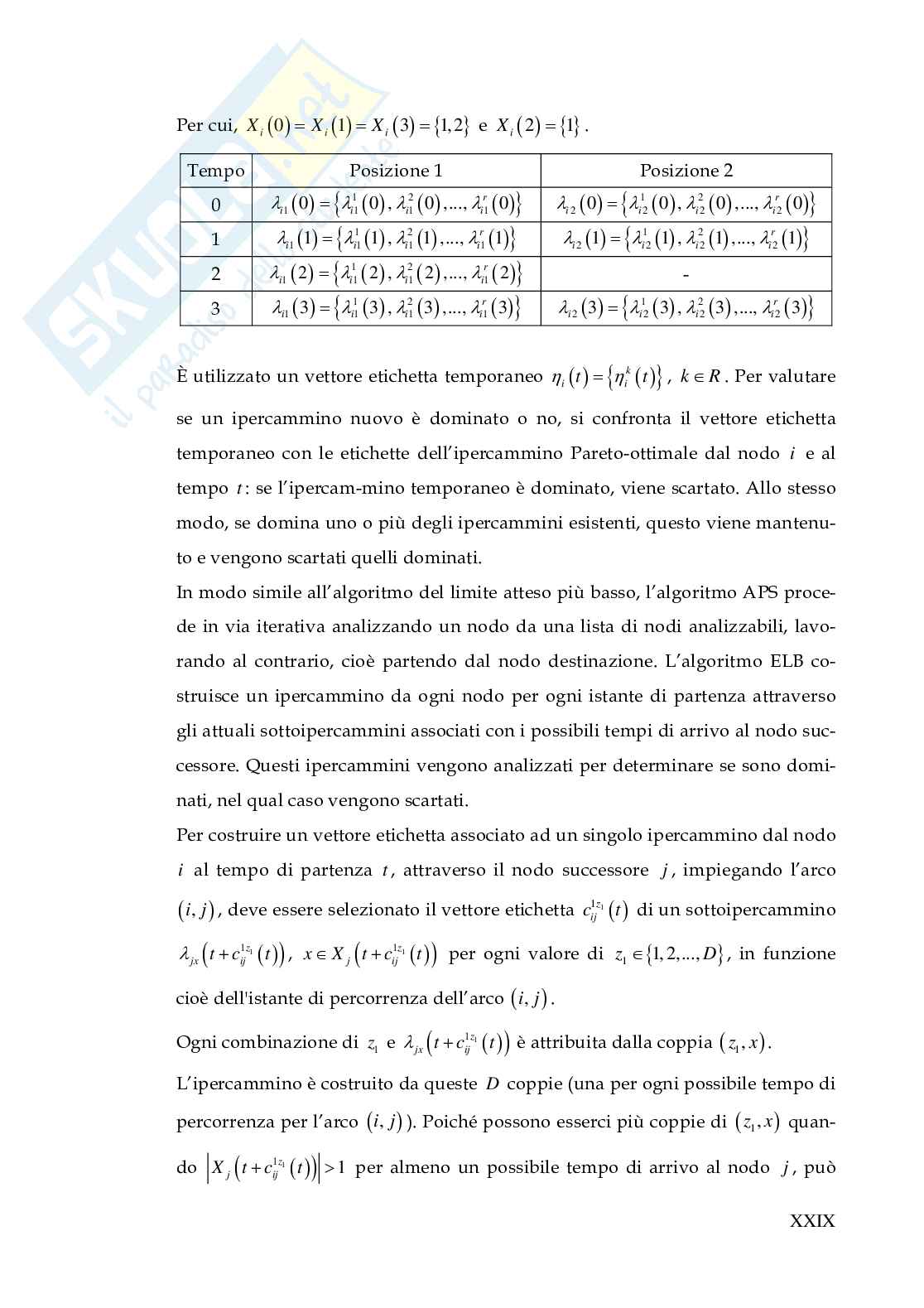 Il problema del cammino minimo in reti multiobiettivo Pag. 31