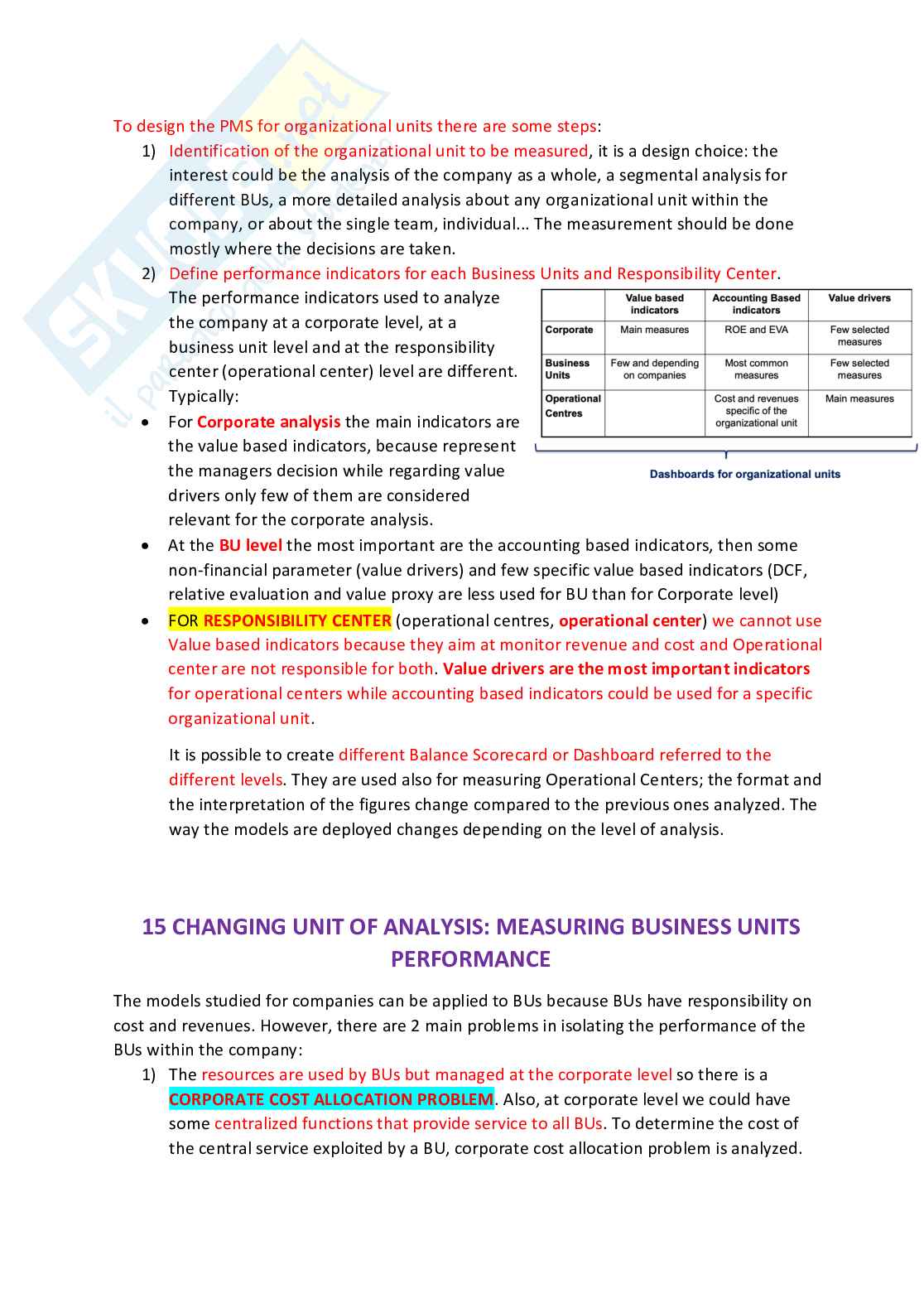 Riassunti Accounting Finance and Control Pag. 86
