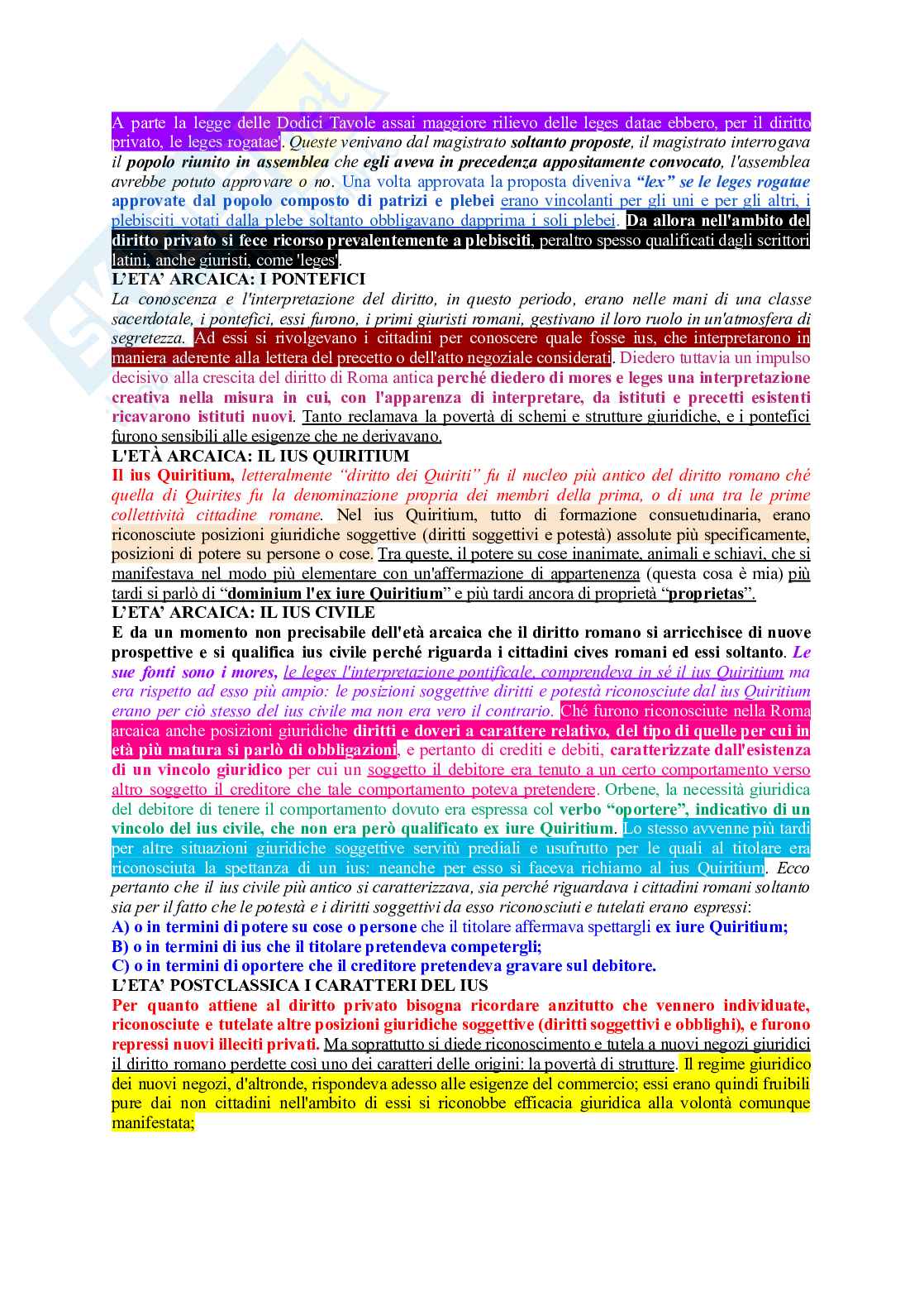 Istituzioni di diritto romano  Pag. 2