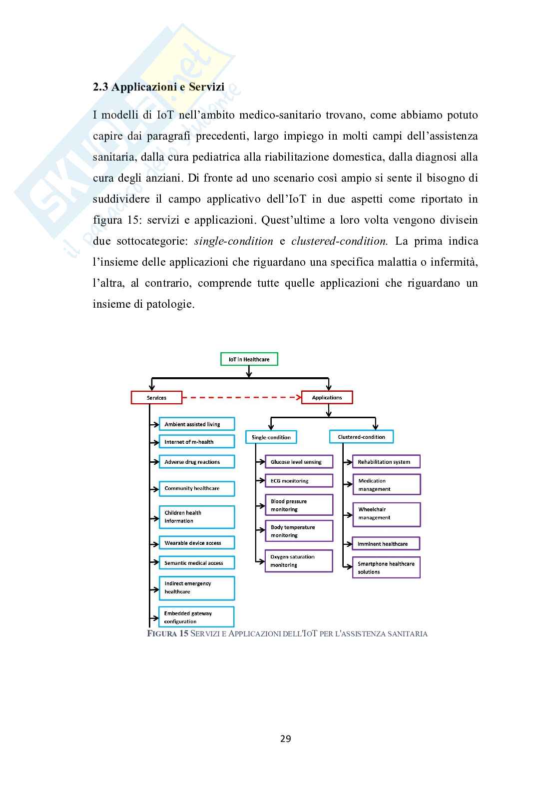 Soluzioni basate sull’Internet delle Cose in uno scenario domestico assistito mediante tecnologie wireless Pag. 36