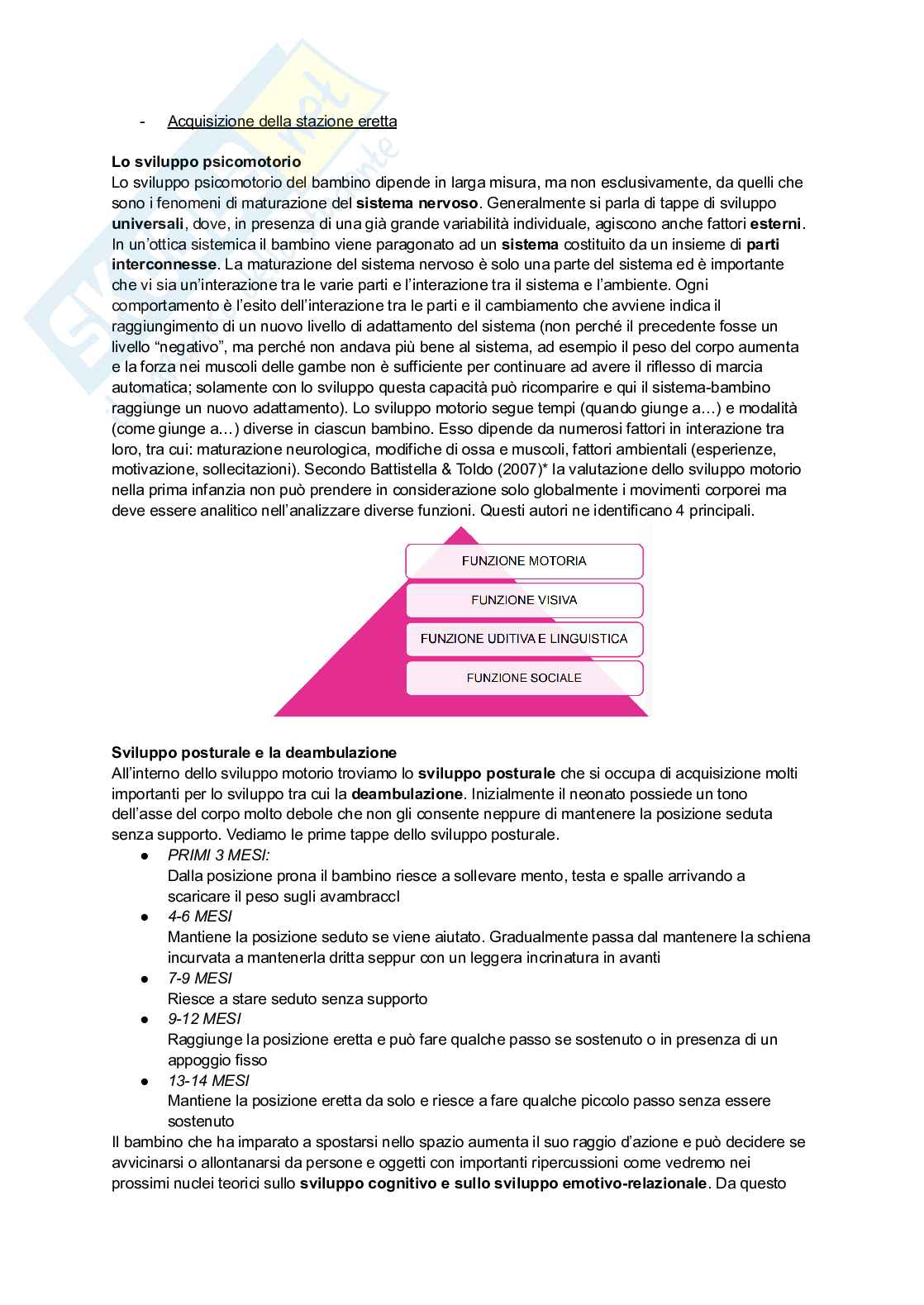Psicologia dello sviluppo e psicologia dell'educazione Pag. 41
