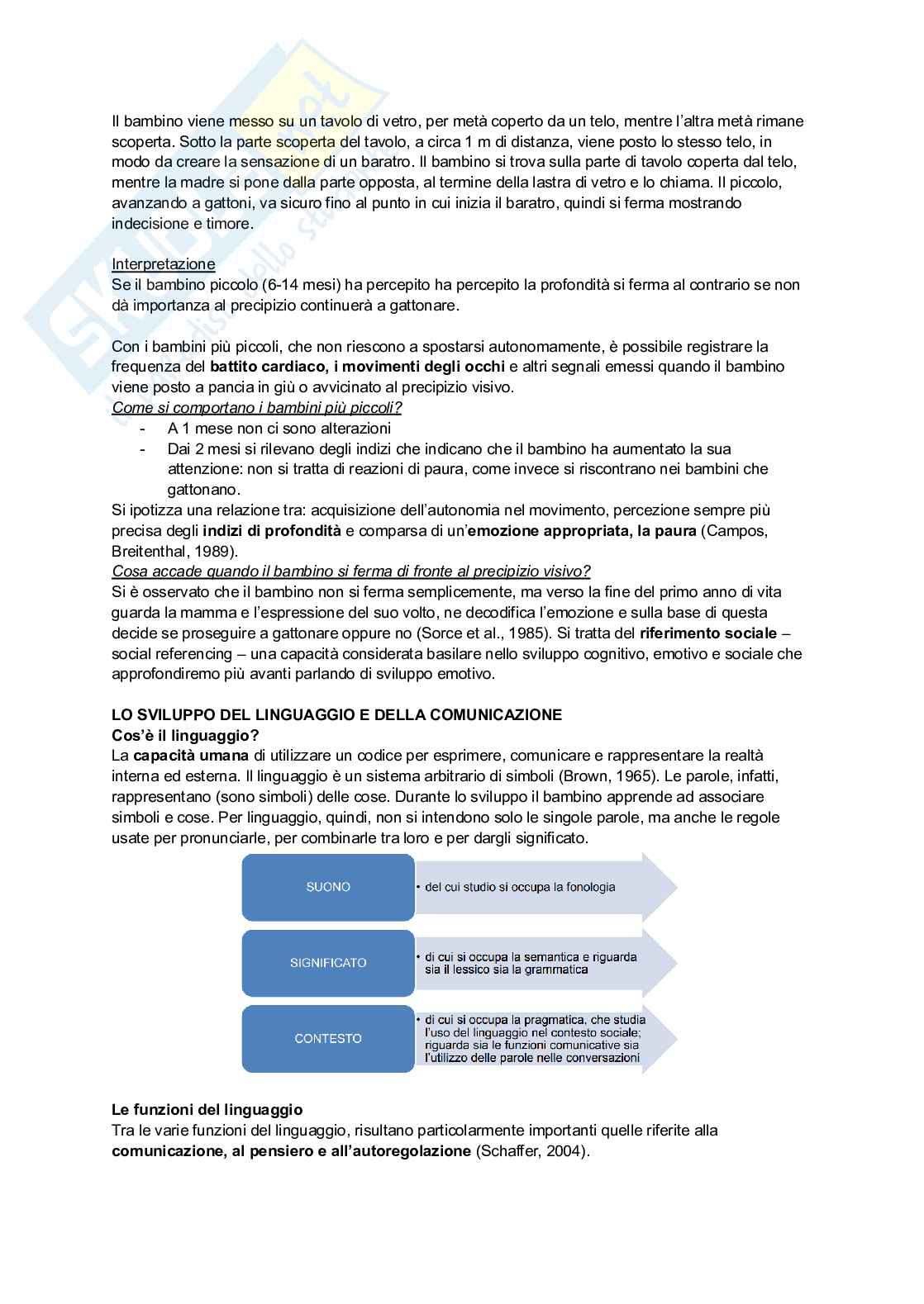 Psicologia dello sviluppo e psicologia dell'educazione Pag. 51