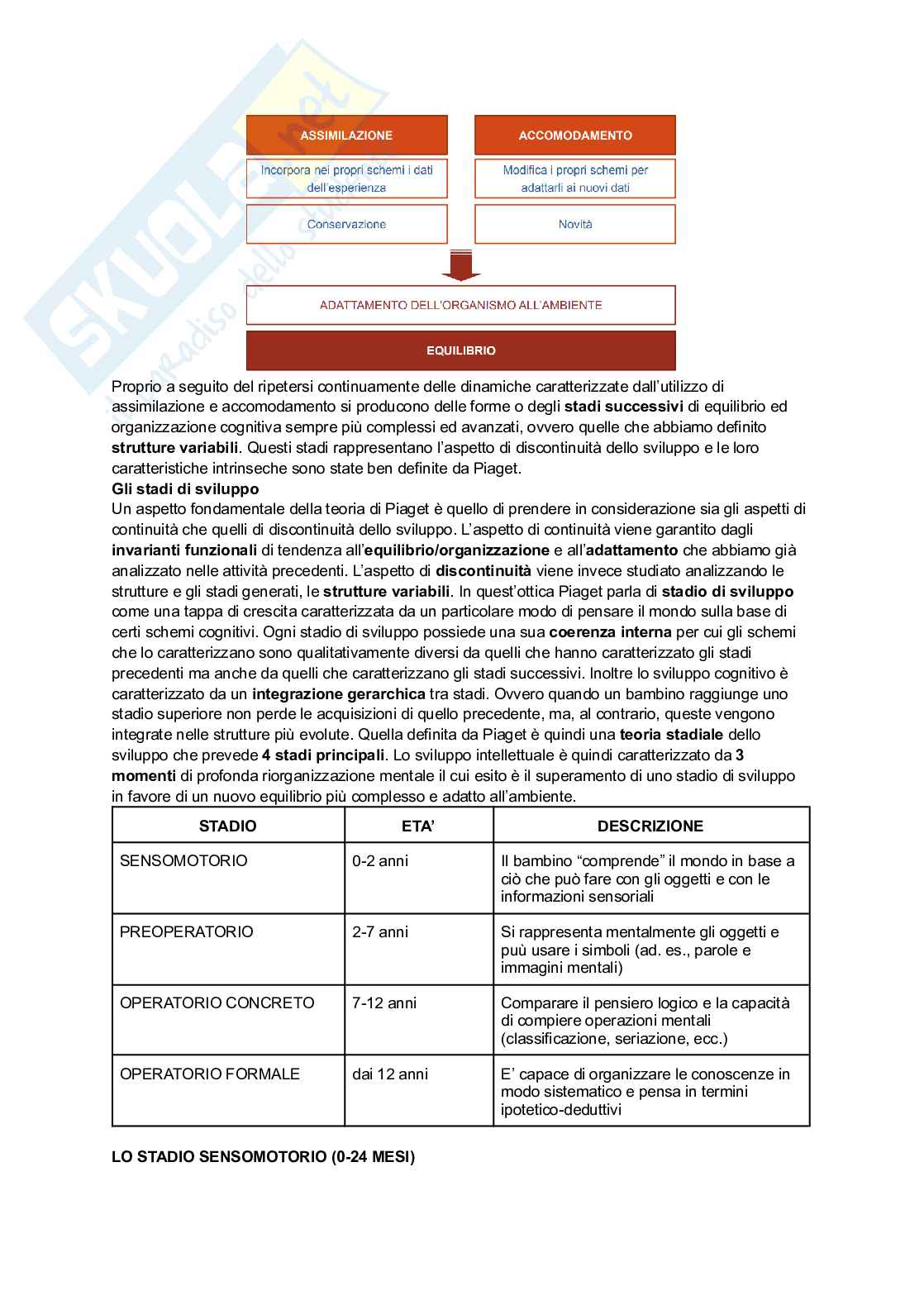 Psicologia dello sviluppo e psicologia dell'educazione Pag. 76