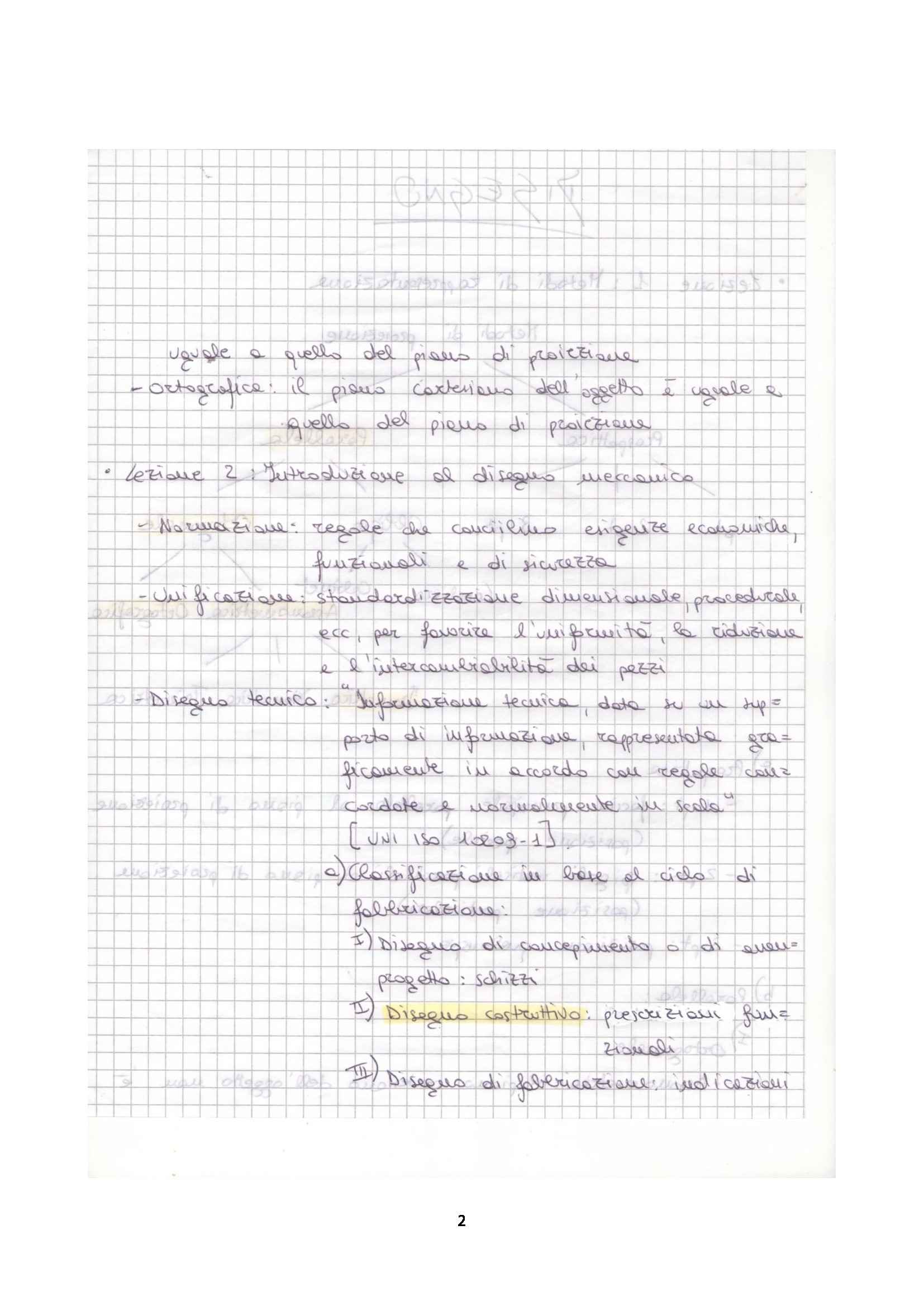 Schemi riassuntivi di Disegno Pag. 2