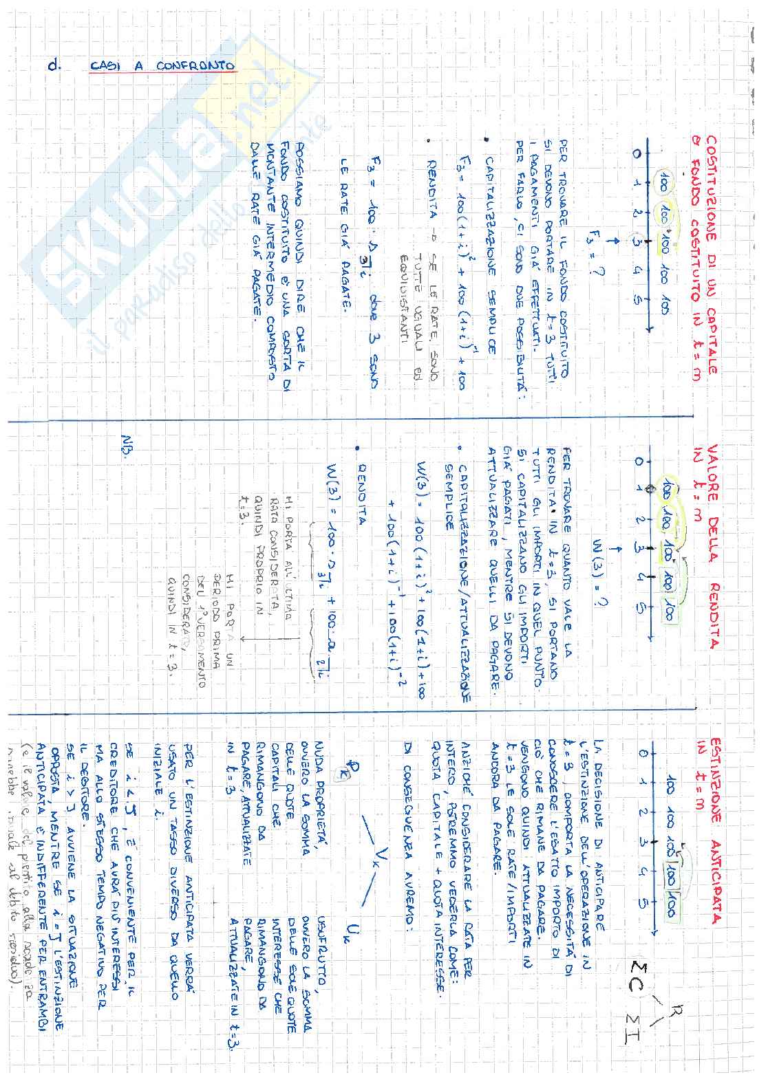 Matematica finanziaria ed attuariale Pag. 11