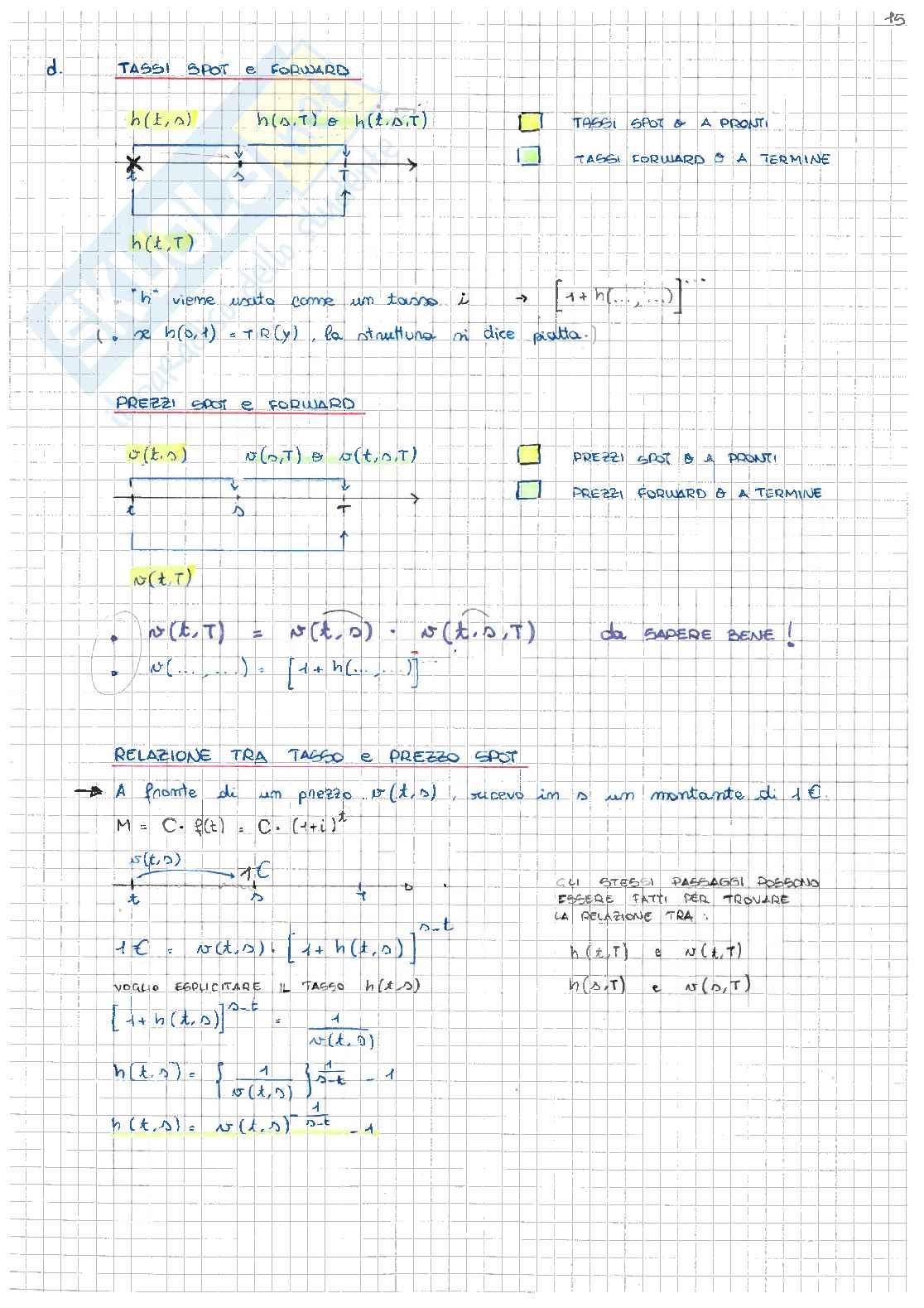 Matematica finanziaria ed attuariale Pag. 16