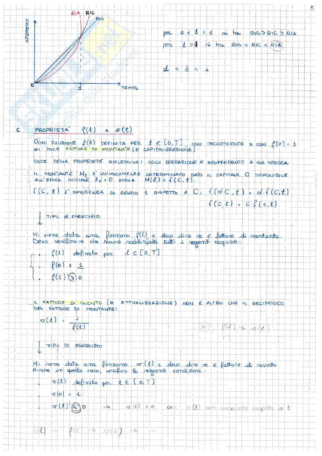 Matematica finanziaria ed attuariale Pag. 6