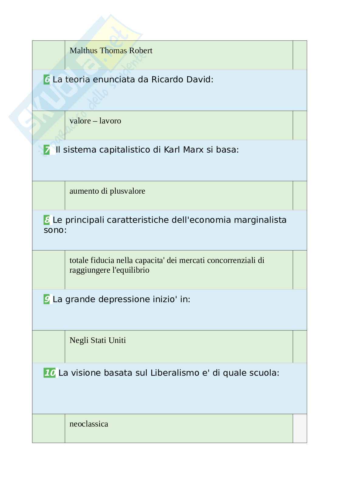 Tutte le 1100 domande e risposte esame di Economia ed estimo - Aggiornate a Novembre 2022 Pag. 2